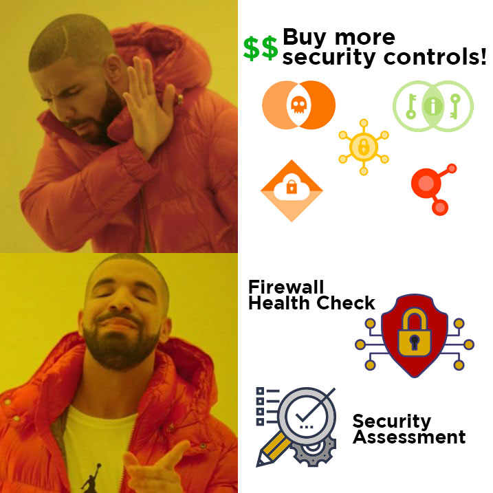 getting a firewall health check and a security assessment is better than spending more money on security controls